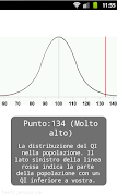 Test di intelligenza screenshot 7