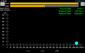 Projectile Motion Simulation syot layar 1