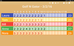 scoreboard اسکرین شاٹ 1