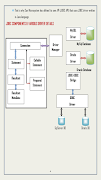 Java JDBC Tutorials syot layar 6