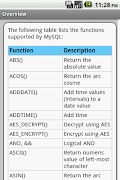 MySQL Pro Quick Guide Free screenshot 4