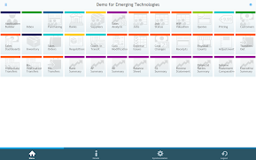 SYSPRO Espresso ภาพหน้าจอ 6