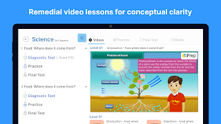 iPrep PAL For Classes 1 - 12 ภาพหน้าจอ 2