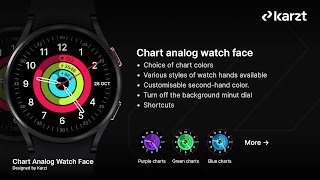 Chart Analog Watch face 截圖 6
