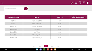 6 Schermata Sync Plus Mobile