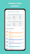 TUSBuddy screenshot 3