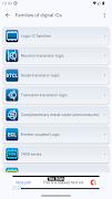 Digital Electronics Guide screenshot 1