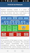 All tutorial for programmer imagem de tela 6