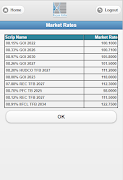Keyur Gilts スクリーンショット 2
