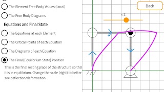 Stiffness Method Solver ảnh chụp màn hình 7