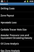 Oilfield Essentials Plakat