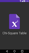 Chi-Square Table poster