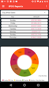 iPOS Reports 스크린샷 3
