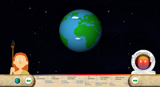 Timeline of inventions 截图 4