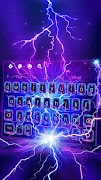 Lighting Electric Screen keyboard plakat