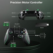 Controller Xbox One Guide syot layar 2