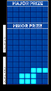 apilar bloques Screenshot 5