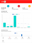 SmartMobile تصوير الشاشة 7