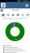 Knights Prep Engage App screenshot 2