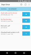 Days Since 海報