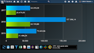 Prisma SmartTV screenshot 3