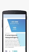 StartSmart تصوير الشاشة 3