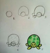 Drawing Tutorial اسکرین شاٹ 3