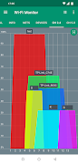 Wi-Fi Monitor imagem de tela 2