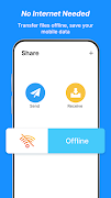 ShareKaroo: Share IT, Transfer スクリーンショット 3