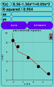 Multiple polynomial regression скриншот 4