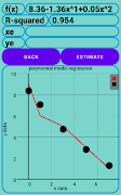 Multiple polynomial regression imagem de tela 4