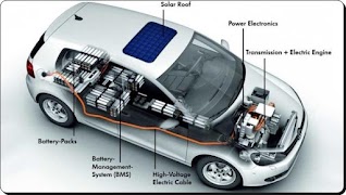 車の電気システム スクリーンショット 4