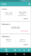 Poster OptiBar - Optimizacija lokalov