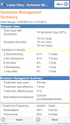 Lupus Diary تصوير الشاشة 2