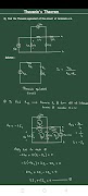 Thevenin's Theorem syot layar 1