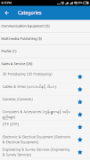 2 Schermata ICT Directory