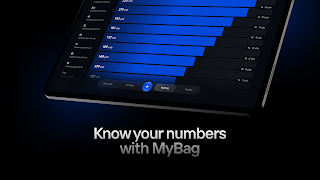 Foresight স্ক্রিনশট 7