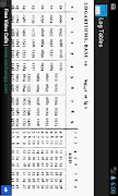 Logarithm Tables - Maths Screenshot 1