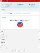برنامه‌نما Prometheus Mobile for Maximo عکس از صفحه
