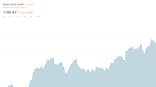 CloudShow Client स्क्रीनशॉट 4