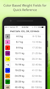 Pedi Safe Medications screenshot 1