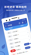 BusTracker Taipei পোস্টার