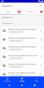 Indicators screenshot 1