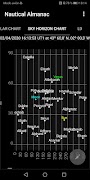Nautical Almanac screenshot 6