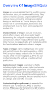 ImageSMQuiz poster