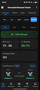 Overwatch Personal Tracker plakat
