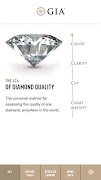 GIA 4Cs Guide ポスター