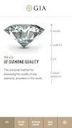 GIA 4Cs Guide bài đăng