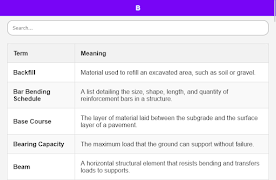 Civil Engineering Dictionary screenshot 6