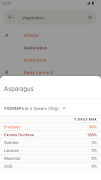 FODMAP Diet Guide for IBS Cartaz